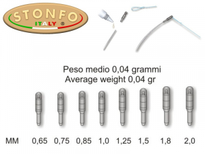 STONFO ELITE LINE CONNECTOR