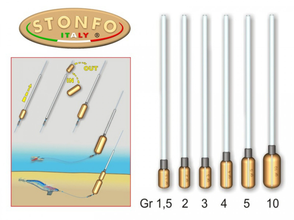 STONFO INTERCHANGEABLE WEIGHTS SMALL SIZES