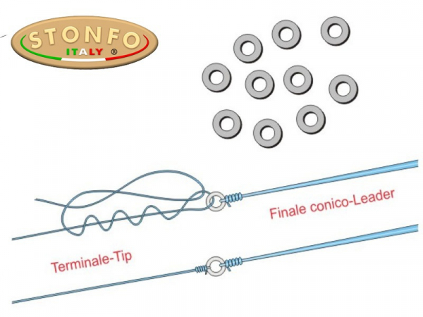 STONFO JOINT RINGS