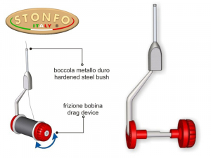 STONFO ELITE BOBBIN