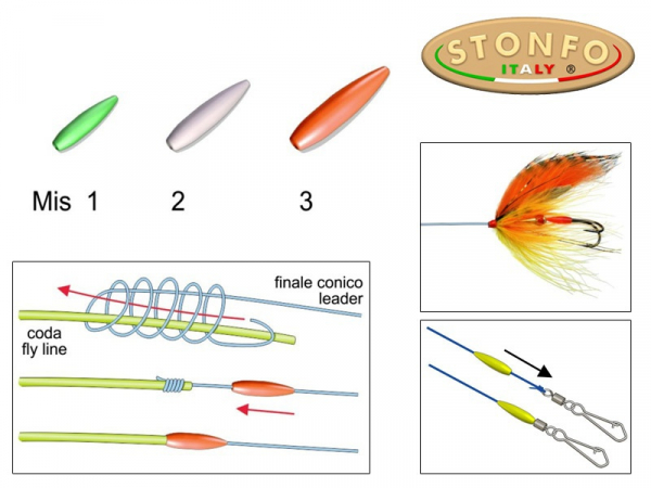 STONFO KNOT COVER