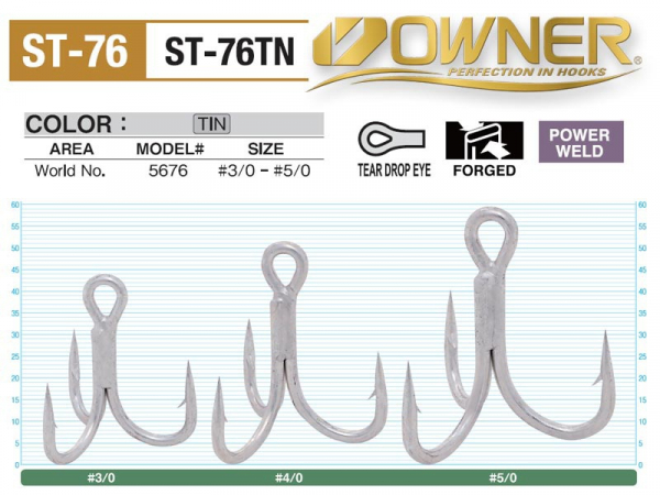 OWNER ST-76TN