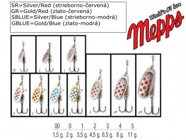 MEPPS AGLIA COMET 2