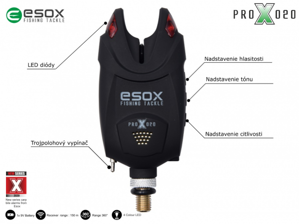 Esox PRO X 020 Set