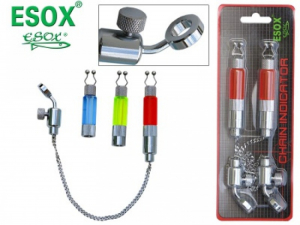 Esox Chain Indicator