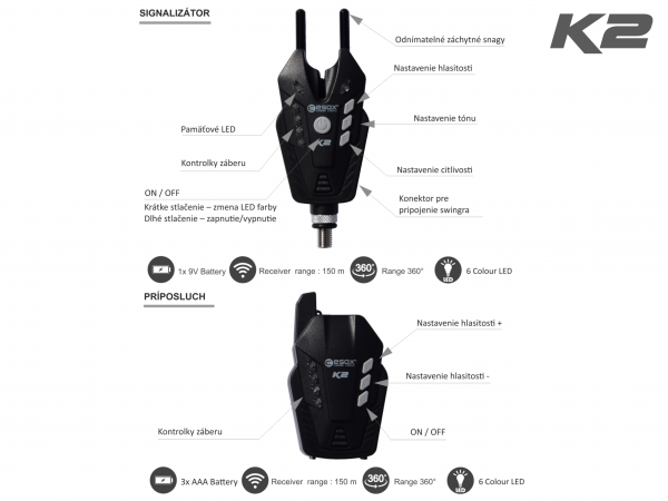 Esox K2 Set + Snag Gear + Swingre