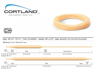 CORTLAND 444 CLASSIC, DT, FLOATING, PEACH