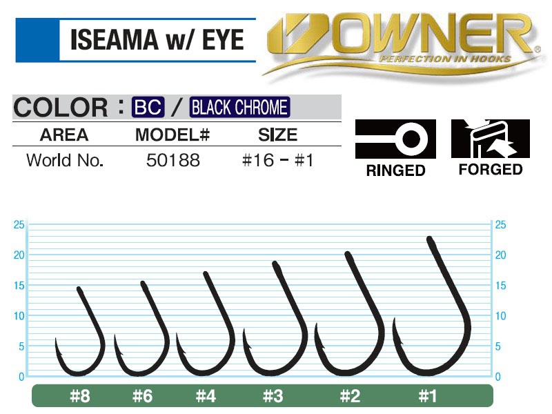 Hooks Owner ISEAMA BLACK EYE 50188