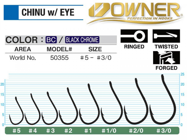 OWNER CHINU w/EYE