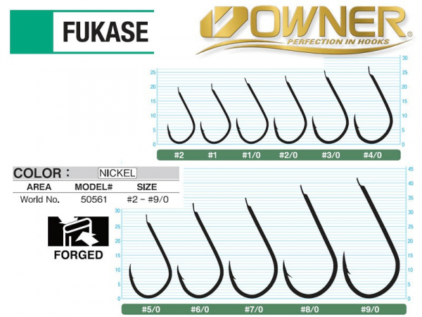 OWNER FUKASE