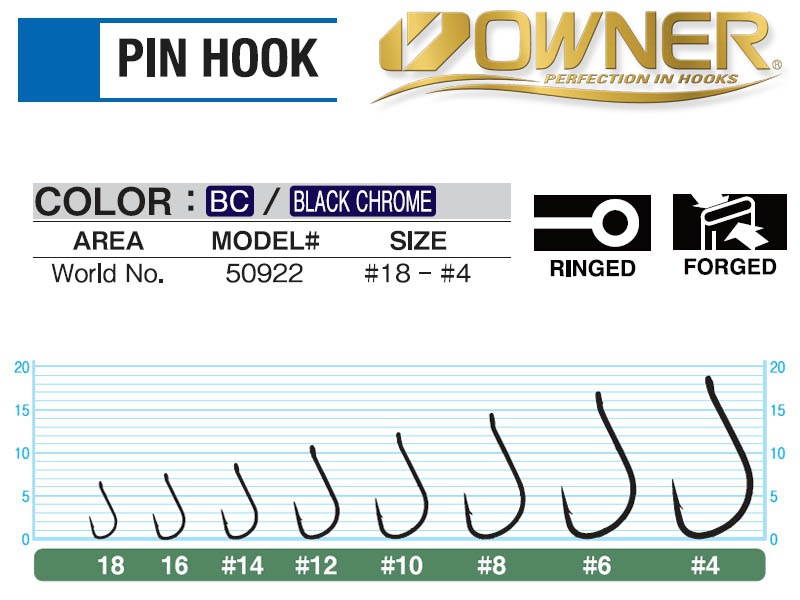 Owner hooks