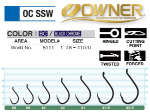 OWNER CUT SSW