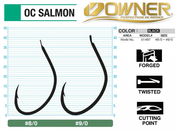 OWNER 51497 CUT SALMON