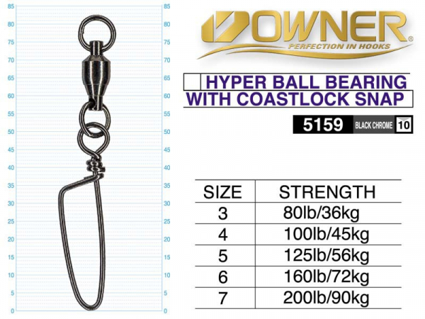 5159 HYPER BALL BEARING WITH COASTLOCK SNAP