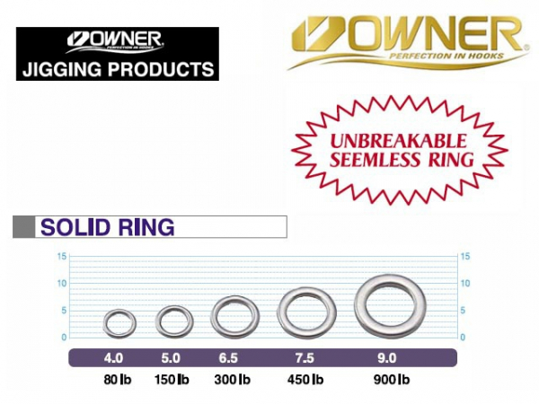 5195 SOLID RING