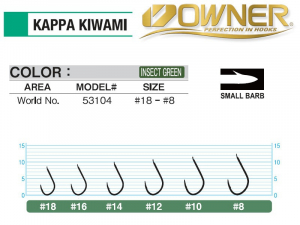 OWNER KAPPA KIWAMI